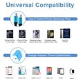 thumbnail image 7 of Type C Charger Block Fast Charging, PD 20W Charging Block with Type C to C Cable 6FT, USB C Block Charger Wall Adapter Plug Charger Station Power Base Compatible for iPhone Samsung Android, Blue, 7 of 7