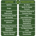 thumbnail image 3 of Peak Performance Enfinity Paraxanthine Supplement. Known for Focus, Concentration, and Jitter Free Energy. 30 Capsules, 3 of 7