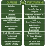 Peak Performance Enfinity Paraxanthine Supplement. Known for Focus, Concentration, and Jitter Free Energy. 30 Capsules