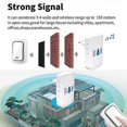 thumbnail image 5 of Tuya WiFi Wireless Doorbell No battery required waterproof Outdoor wireless doorbell Smart life app setting Smart Door bell, 5 of 5
