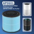 thumbnail image 2 of AP0601 Replacement Filter Compatible AIRTOK AP0601 Air Purifier, 4-in-1 H13 True HEPA Filters, High-Efficiency Activated Carbon Filter, AP0, 2 of 7