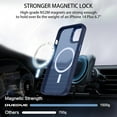 thumbnail image 6 of for iPhone 14 Plus Case Magnetic[Compatible with Magsafe], Translucent Matte Back Anti-Scratch Full Body Protective Cover Shockproof Phone Case for iPhone 14 Plus 6.7", Deep Blue, 6 of 16