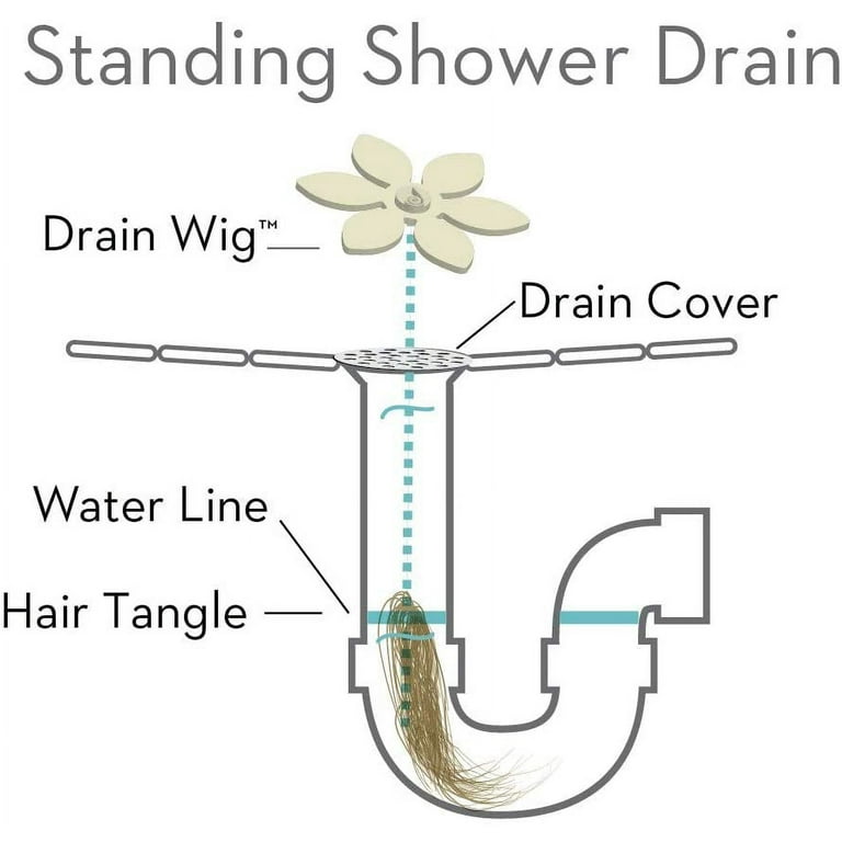 0.97 Drain Flower Wig Chain Hair Catcher Clog Remover Shower Bath Sink  Bathroom Tool tooltime