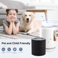 thumbnail image 3 of Luripid 2 Pack Air Mini Filter Replacements Compatible with Molekule Air Mini & Air Mini + Air Purifiers, 3-in-1 High-Efficiency, 3 of 9