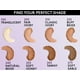 thumbnail image 3 of Polvo prensado Covergirl Simply Ageless Natural Beige 11ml, 3 of 8
