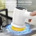 thumbnail image 5 of Zznnkj Electric Spin Scrubber, Shoe Brush, Cordless Electric Cleaning Brush with Auto Detergent Dispenser and 3 Replaceable Brush Heads, Handheld Shower Scrubber for Bathroom, Kitchen, 5 of 9