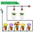 thumbnail image 2 of Auto Drip Irrigation System Kit Automatic Micro Drip Watering System Adjustable Self Watering System Garden Plant Watering Devices for Greenhouse Garden Lawn Flower Bed, 2 of 10