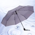 thumbnail image 4 of SURJDE Umbrella，Double Layer Inverted/Reverse Folding Wind-Proof Travel Straight Umbrella with C-Shaped Handle，Birthday/Mothers, 4 of 7