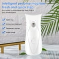thumbnail image 4 of Automatic Air Freshener Dispenser Bathroom Timed Wall Mounted, Scent for Home, 4 of 9