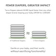 thumbnail image 5 of Terra Diapers Size 1 Newborn - 24 Pack, 5 of 7