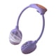 thumbnail image 3 of Cuello De 3 Velocidades Mini Ventilador De Banda Para El Cuello Recargable Por Usb Ventilador Colgante De Manos Libres Ajustable De 360 ​​​​Grados Para Caminar Viajes Serendint HA047685-02, 3 of 6