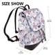 thumbnail image 2 of Balery Butterflies in Pastel Mochila de Cuero para Mujeres, Gran Capacidad, Bolsa de Viaje Multifuncional, Mochila de Cuero y Bolsa de Hombro para Mujeres, 2 of 4