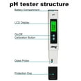 Water Tester PH Meter Accurate Digital Water Quality Tester for