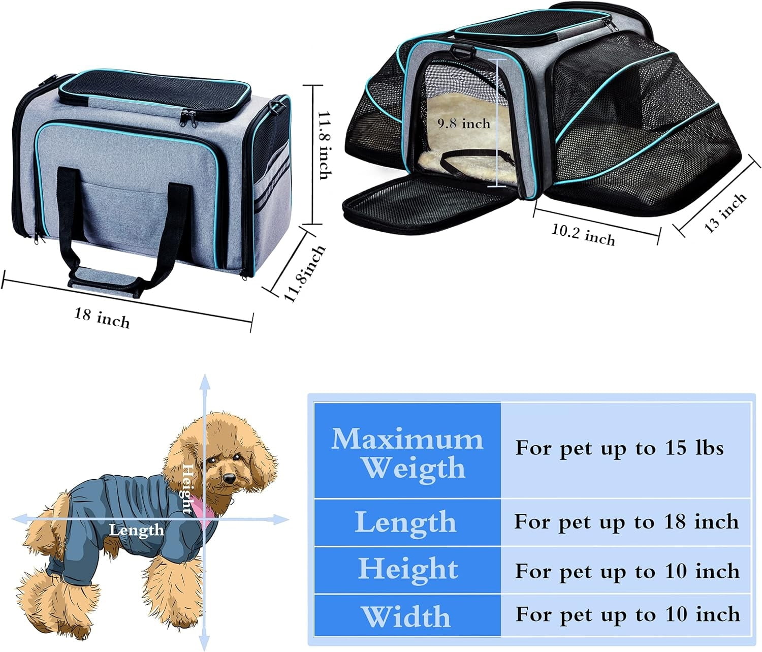 RUseeN Large Cat Dog Carrier - Airline Approved 4 Side Expandable Soft-Sided Pet Carrier with Removable Fleece Pad and Pockets, Cat Carrier Large for 2 Cats/Puppy and Small Animals