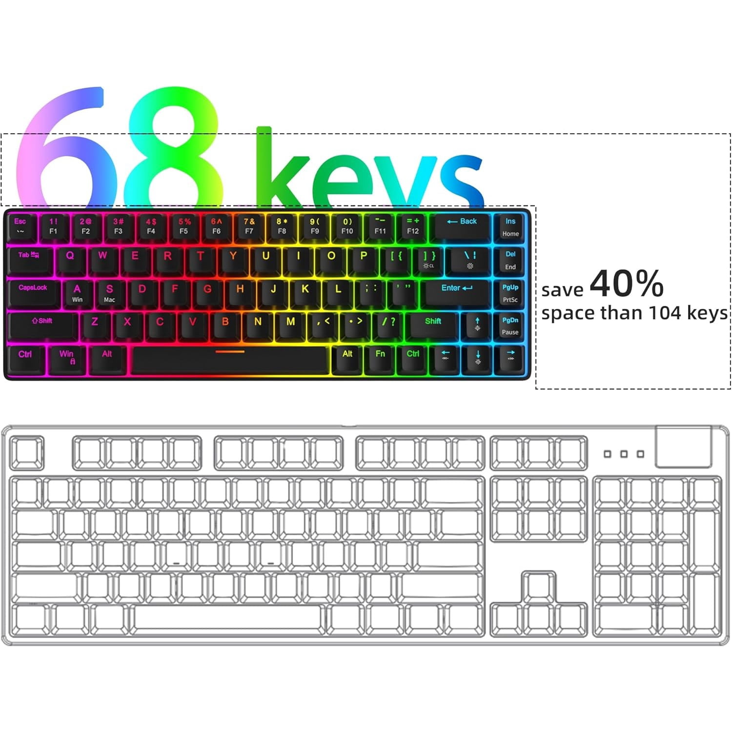 MageGee 60% Rapid Trigger Gaming Keyboard, Hall Effect Magnetic Switch, Actuation Point Adjustable, Hot Swappable RGB Backlit Wired Keyboard with Arrow Keys