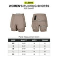 thumbnail image 7 of 33,000ft Women's Running Shorts with Elastic High Waisted Lightweight Quick-Dry Athletic Workout Shorts, 7 of 7