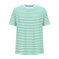 thumbnail image 4 of Rezuofi 1 Pcs Womens Short Puff Sleeve Tops Striped Color Block Summer T Shirt Trendy Casual Crew Neck Basic Tee, 4 of 6
