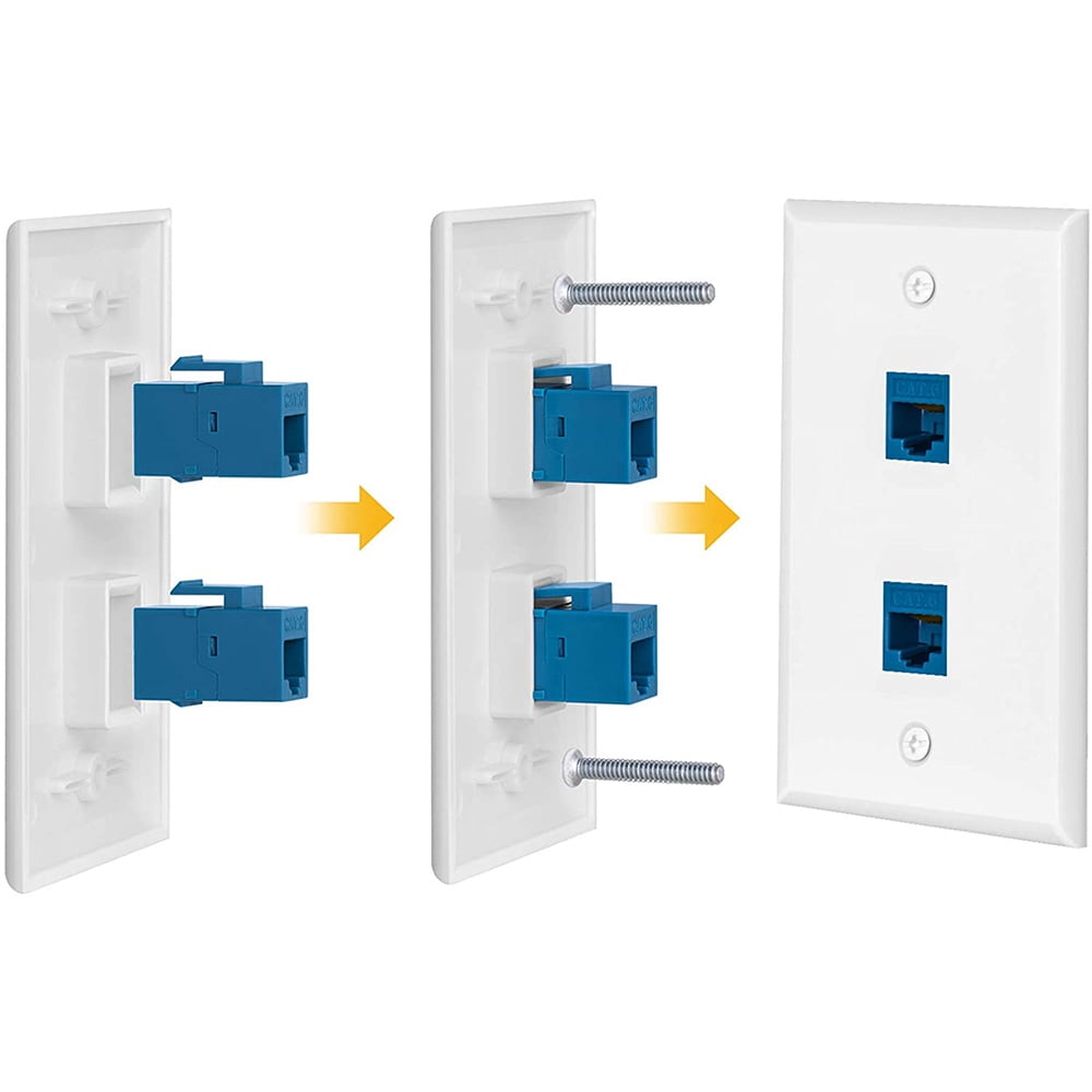 2-Pack 1 Port Ethernet Wall Plate, RJ45 Cat6 Female to Female Jack Inline Coupler Face Plates, 1-Port