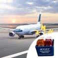 thumbnail image 5 of Virelaxpo Aviation Simulator Keychain With Sound, Button Toy For Fidget Toy And Collectible, Mini Electronic Keychain For Enthusiasts, 5 of 5