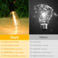 thumbnail image 2 of Guirnaldas de luces Brightever de 18 m, 32 bombillas LED vintage impermeables, 2 of 7
