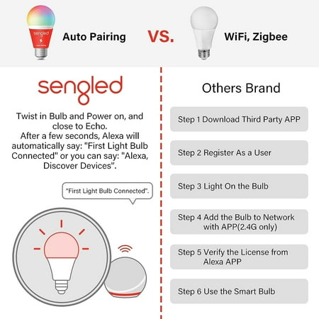 Sengled - Smart A19 LED 60W Bulb Bluetooth Mesh Works with Amazon Alexa (4-Pack) - Multicolor