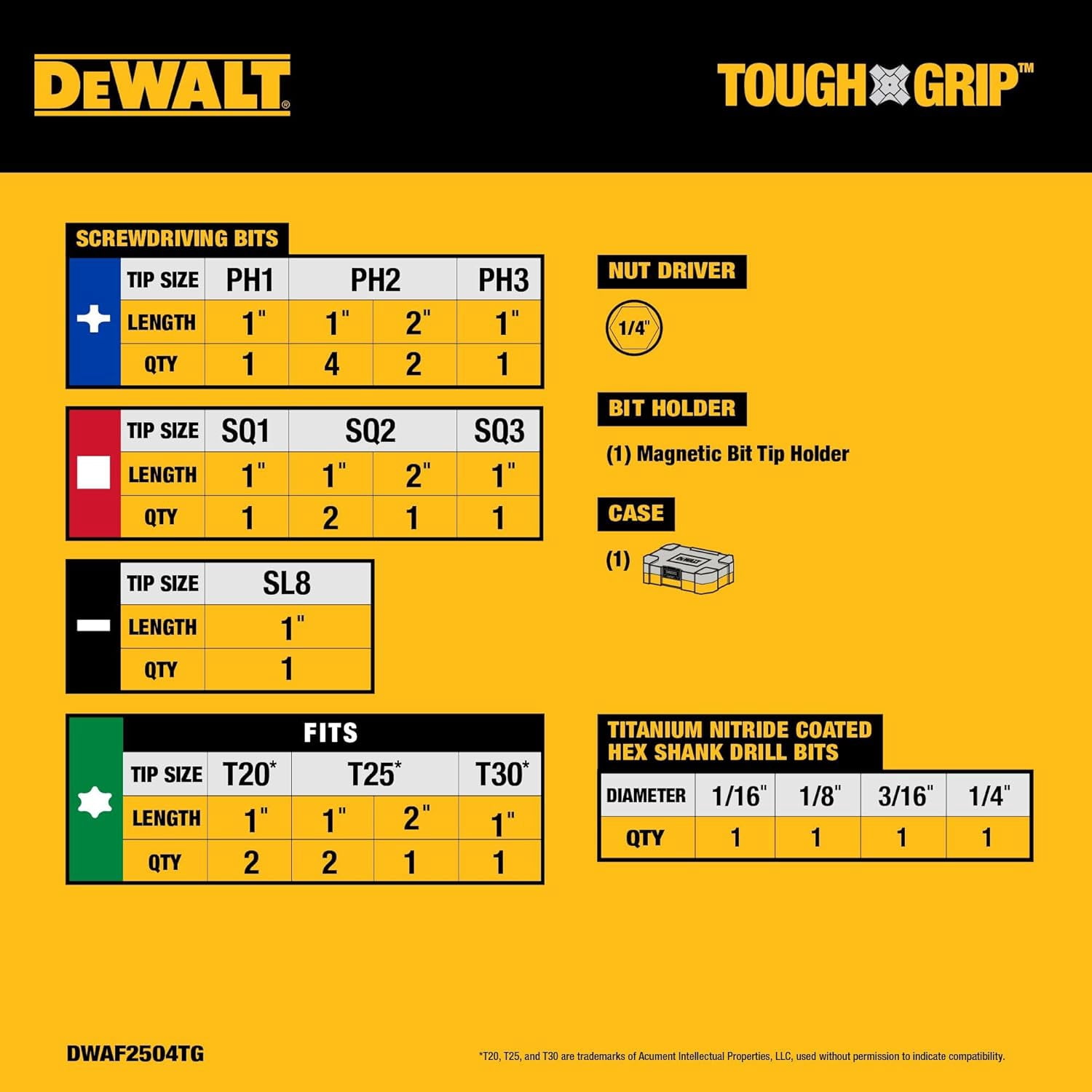 FRKSMD-Tough Grip 27 Pc Screwdriver Bit Set and Impact Drill Driver Bit Set, Extra Durable Heavy Duty Torsion Zone Technology (DWAF2504TG)