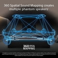 thumbnail image 2 of Sony HT-A5000 Barra de sonido Dolby Atmos de 5.1.2 canales Cine en casa con sonido envolvente con DTS:X y mapeo de sonido espacial 360, funciona con Alexa y Google Assistant,Negro, 2 of 5