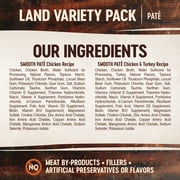 Wellness CORE Tiny Tasters Pate Variety Pack Adult Wet Cat Food, Natural, Protein Rich, Grain Free, Land Recipes, 1.75 oz, Pack of 12 Pouches