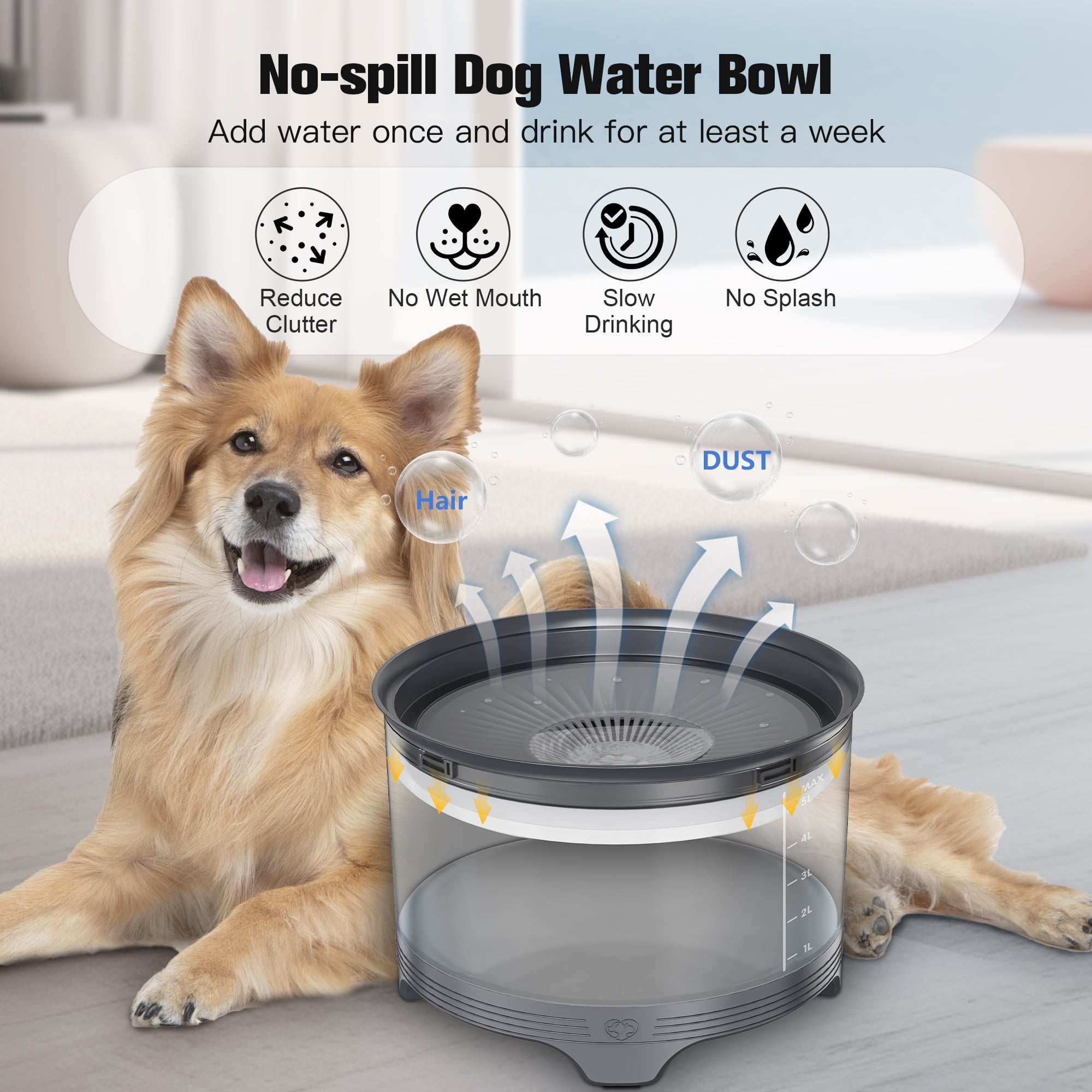 5.5L Dog Water Bowl,186oz Large Capacity No Spill Water Bowl for Dogs, Splash Proof Slow Water Feeder with Heightened Base, Anti-Slip Slow Drinking Pet Water Bowl for Messy Drinkers