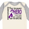 thumbnail image 4 of Inktastic Pancreatic Cancer Bravest Hero I Ever Knew 1 Boys or Girls Long Sleeve Baby Bodysuit, 4 of 5