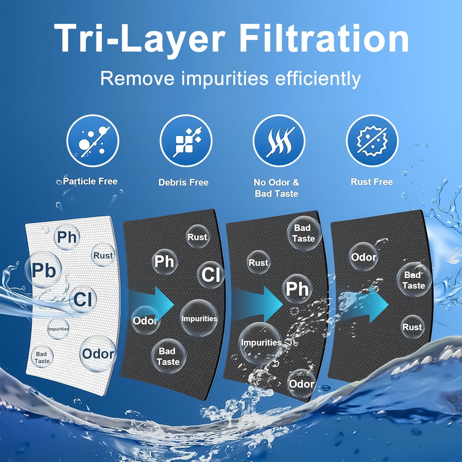 TXFNY EDR1RXD1 Refrigerator Water Filters,Compatible with Whirlpool Refrigerator Water Filter, Compatible with W10295370, EDR1RXD1, P4RFWB, Kenmore 46-9081, Kenmore 46-9930, 2 Pack