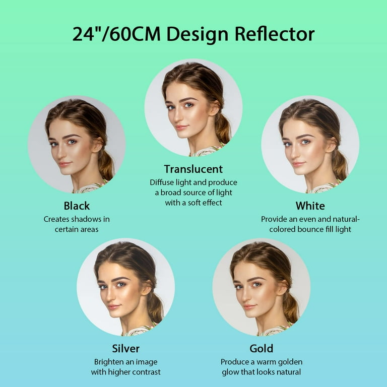 Huloretions Photography Lighting Kit with ftx 10ft Backlight