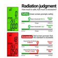 thumbnail image 4 of ANENG Radiation tester,Tester Portable Lcd Ray Meter Field Lcd X Ray Field Field Temperature Office Handheld Tester Portable X Ray Meter Portable Lcd X Meter Field Field Dsfen Buzhi, 4 of 7