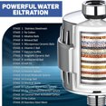 thumbnail image 4 of Shower Filter, 20 Stage Shower Head Filter for Hard Water with 2 Cartridges, High Output Shower Water Filter to Remove Chlorine, Fluoride and Other Impurities, Improves Skin Condition, Protects Hair, 4 of 7