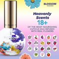 thumbnail image 3 of Dado este título de producto: Cu de Flor Hidratante, Humectante, Fortalecedor, Perfumado, 3 of 3