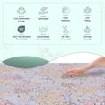thumbnail image 3 of Feather and Stitch New York 4-Piece 300 Thread Count Victorian Floral 100% Cotton Percale Sheet Set, King, 3 of 4