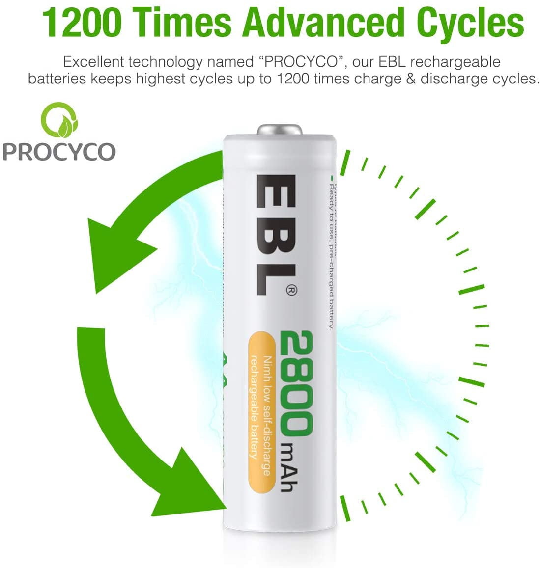 EBL Pack of 8 AA Rechargeable Batteries 2800mAh and Rechargeable AAA Batteries 1100mAh (8 Counts) with 907 LCD Individual Charger
