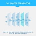 thumbnail image 3 of Air Compressor Connecting Pipe Air Filter M10X1 Oil Water Separator 30Mpa / 300Bar / 4500Psi, 3 of 5