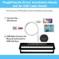 thumbnail image 3 of LAICAIW USB B to Lightning Cable, 5FT Lightning to Midi Cable for iPad/iPhone, Work with iOS Devices to Midi Controller, Electronic Music Instrument, Midi Keyboard, Recording Interface, 3 of 7