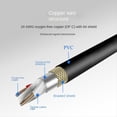 thumbnail image 2 of Cable de Conversión de Audio XLR Hembra de 5 Núcleos A XLR Macho Dual de 3 Núcleos Cable de Micrófono Amplificador Xlr 0,5 M, 2 of 5