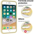 thumbnail image 2 of Entronix Silicone Soft Case Designed for iPhone 7/8 Plus Shockproof Durable Slim Fit (Yellow), 2 of 5