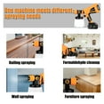 thumbnail image 6 of 1000mL Electric Paint Gun Spray Gun High Power Electric Paint Sprayer Flow Control With 3 Nozzle For 18V Battery, 6 of 7