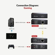 AV Access USB Extender Over Cat5e/6 196ft/60M, 4 USB 2.0 Ports, Plug and Play, No Driver, Supports All Operating System, Two Webcams Work Synchronously, Keyboard and Mouse Over Ethernet(U2EX50)