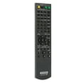 thumbnail image 4 of RMADU047 Remote Control for  Replacement Remote Control for  DVD Player Receiver, 4 of 7