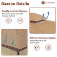 thumbnail image 3 of Mondawe Outdoor Patio Gazebo 10'x12' Iron Pole & Polyester Top,Gazebos Party Tent Shelter with Double Roofs and Waterproof Curtains for Backyard,Lawn, Khaki, 3 of 9