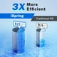 thumbnail image 4 of iSpring RO100 Sistema de Filtración de Agua para Beber por Ósmosis Inversa de 5 Etapas, Instalar bajo el Fregadero, Alta Capacidad de 100 GPD, Filtros Fabricados en EE. UU., 4 of 7