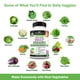 thumbnail image 4 of Suplemento BioSchwartz Daily Fruits & Veggies 180 cápsulas, 4 of 6