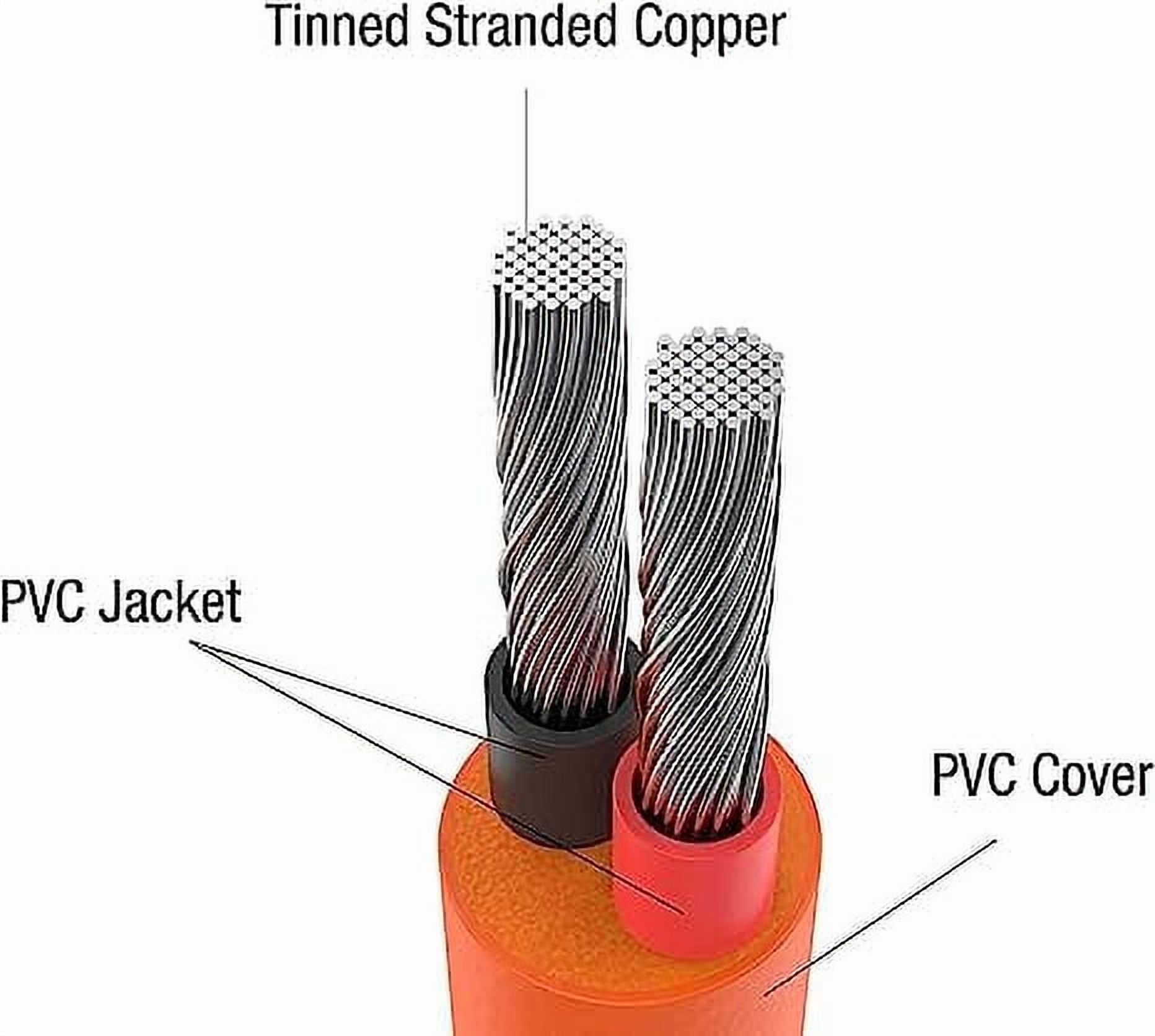Jackery DC Extension Cable for Solar Panel 16.4 feet / 5 Meter