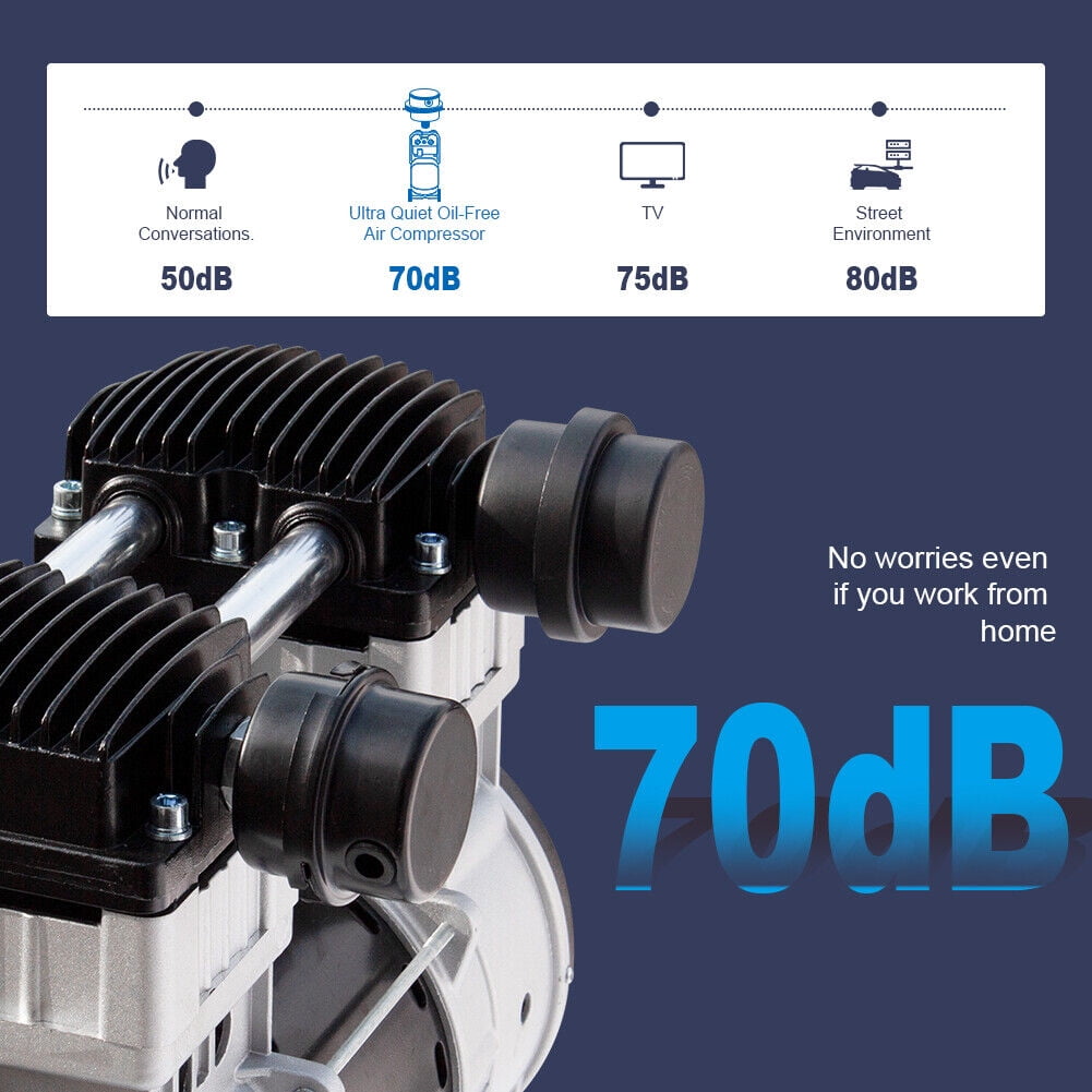 Portable 2 HP Oil Free Air Compressor 4.0 CFM@ 90 PSI Electric 11 Gallon Tank