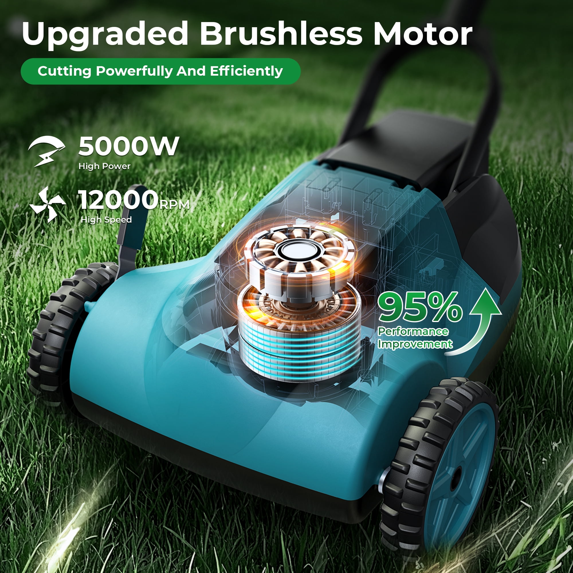 Gisam Brushless Lawn Mower Cordless 9 in Small Electric Handy Grass Mowers Lightweight, 3 Height Adjustments with 2x 4.0Ah Battery and Charger